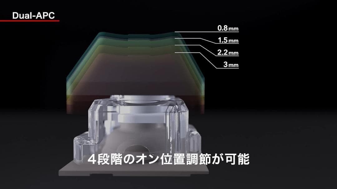 【未使用】REALFORCE リアルフォース 東プレGX1 キーボード静音45ｇ