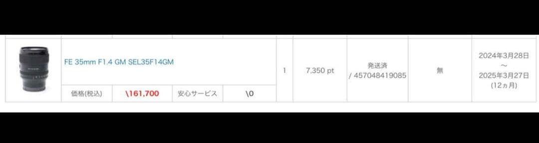 Sony FE 35mm F1.4 GM レンズ