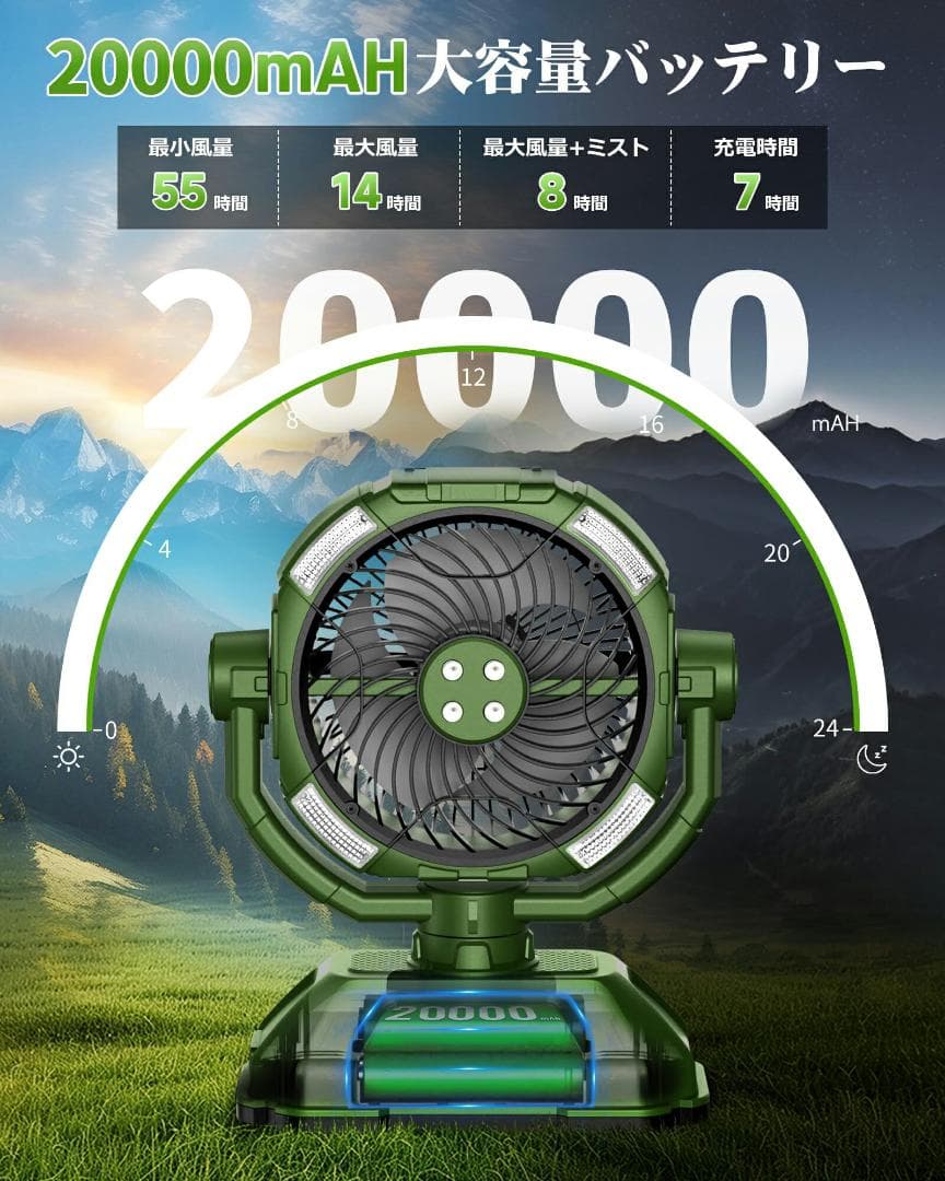 最大55時間連続使用✨ミストファン扇風機✨ミスト扇風機 サーキュレーター