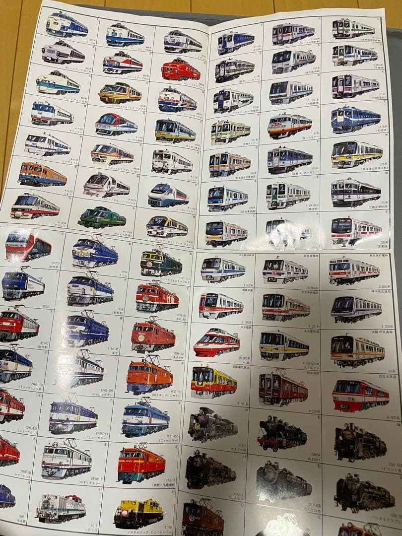 スター列車　ラインナップ　ポスター