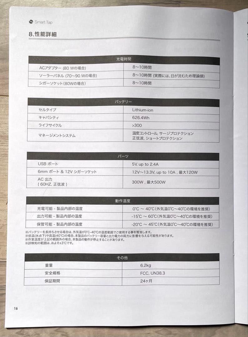 ポータブル電源『PowerArQ』と『ソーラーパネル』セット