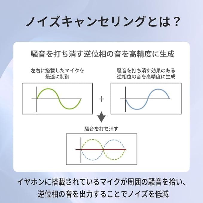 ソニー(SONY) WF-C710N ブラック ワイヤレスイヤホン