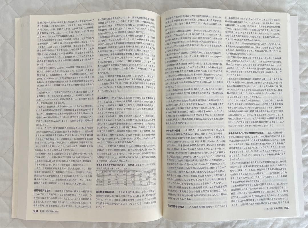 【希少】【入手困難】 山川出版社「詳説日本史B」改訂版 教授資料セット