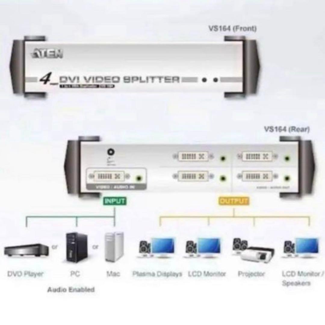 【未開封】ATEN DVI分配器 4ポート VS-164