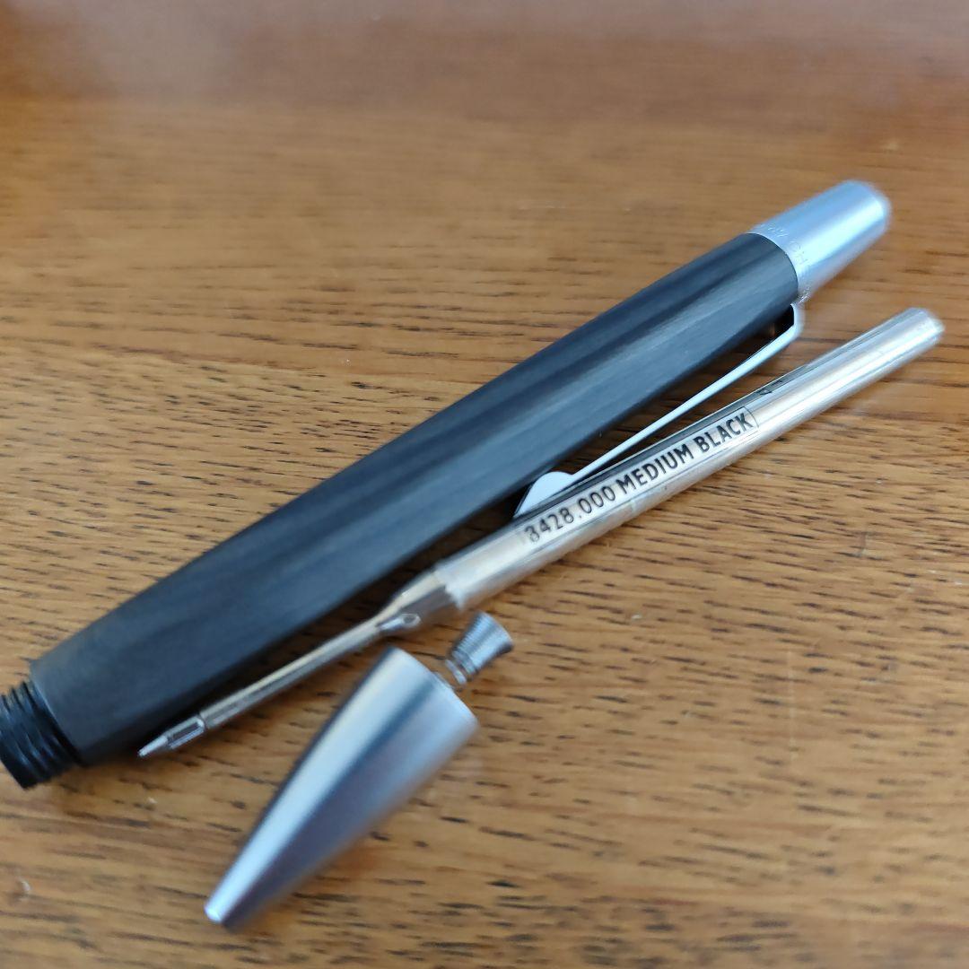 カランダッシュ アルケミクス ウェンゲ