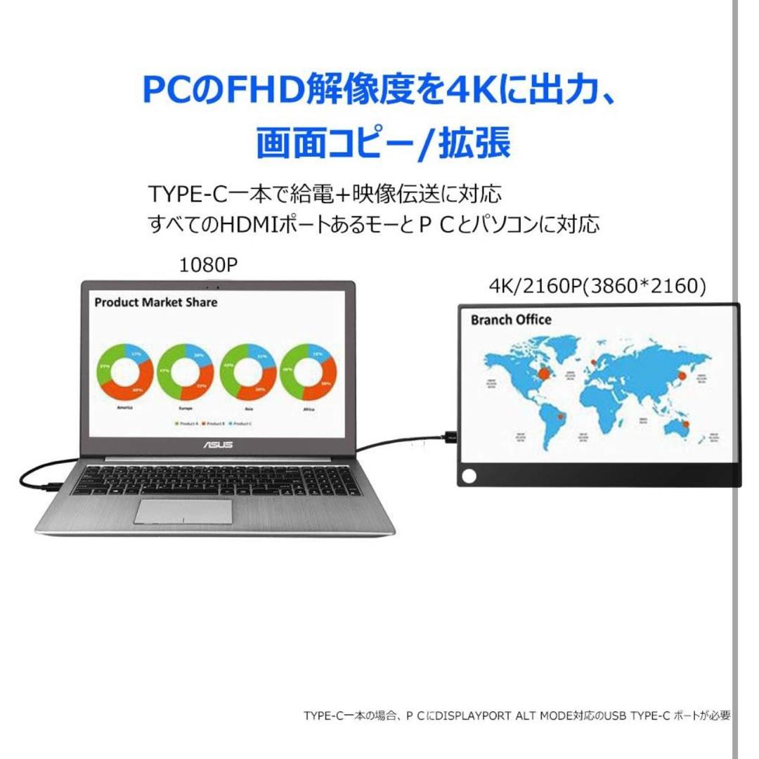 4K モニター　モバイル　TypeCケーブル