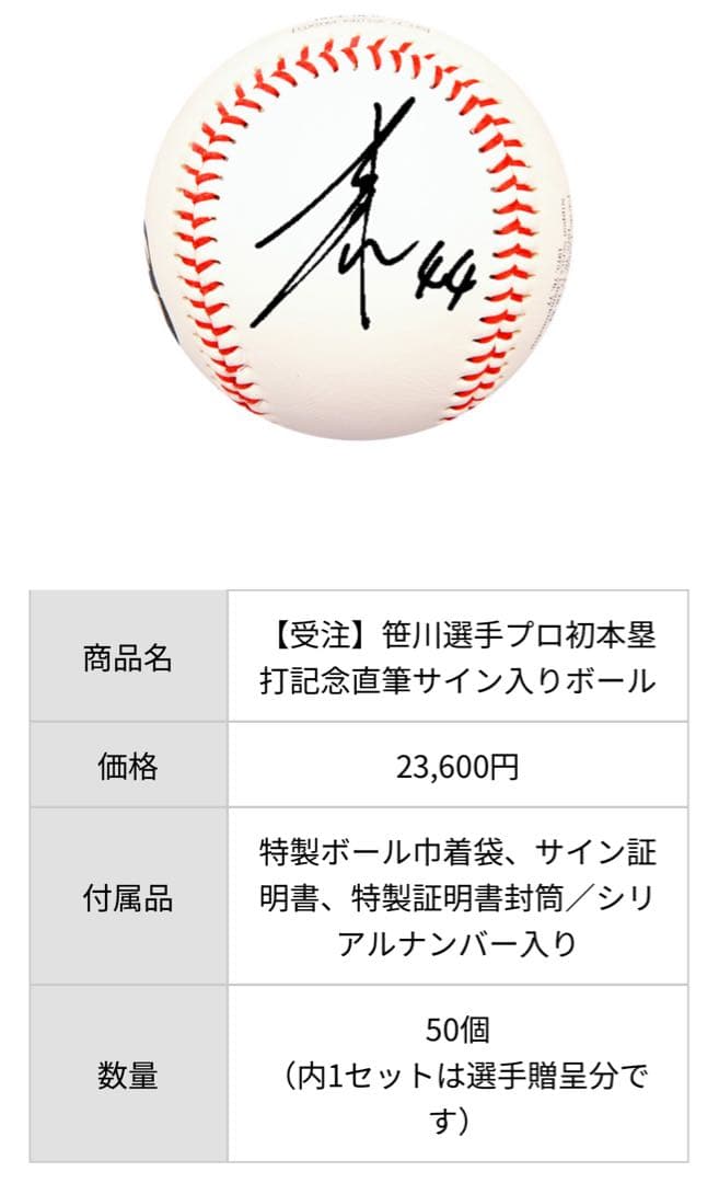 笹川吉康 プロ初本塁打記念直筆サイン入りボール BBM 福岡ソフトバンクホークス