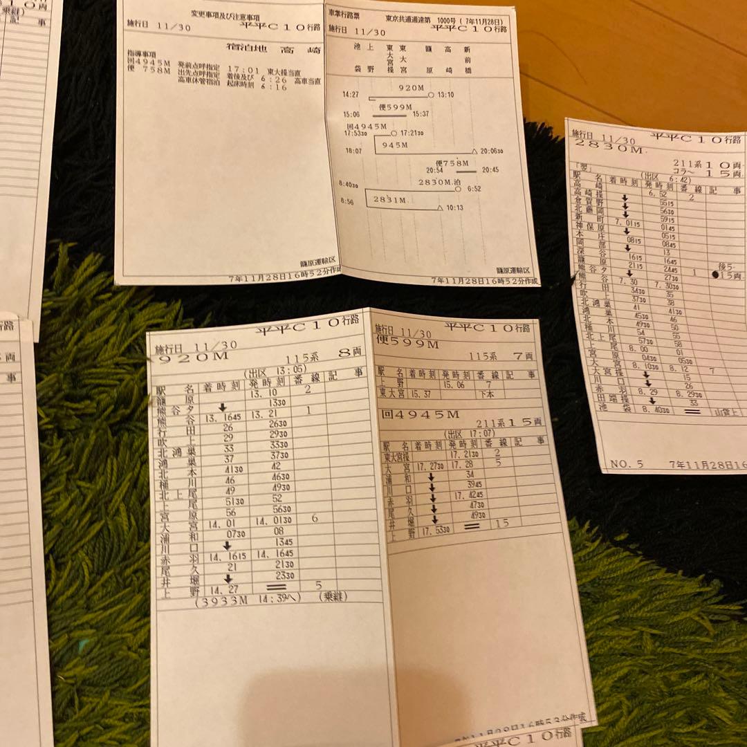 鉄道　スタフ　ミニ　籠原区