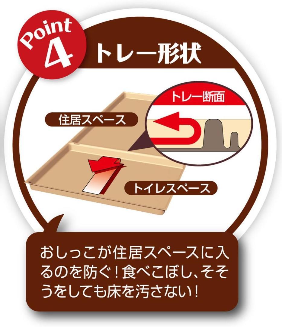 ペティオ (Petio) トイレのし ドッグルームサークル ホワイト レギュラー