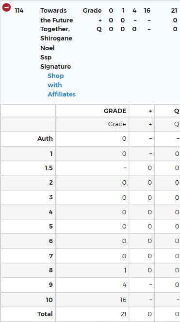 (箔押し)未来へ一緒に 白銀ノエル(SSP) PSA10 サイン