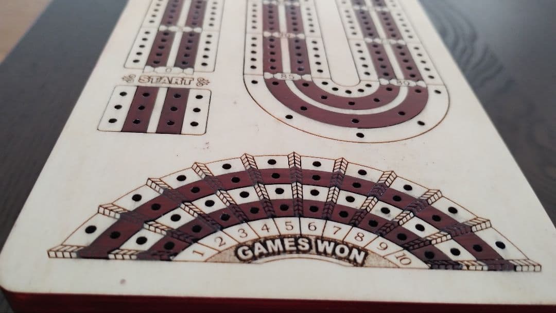 開封済未使用!クリベッジボード House of Cribbage社製