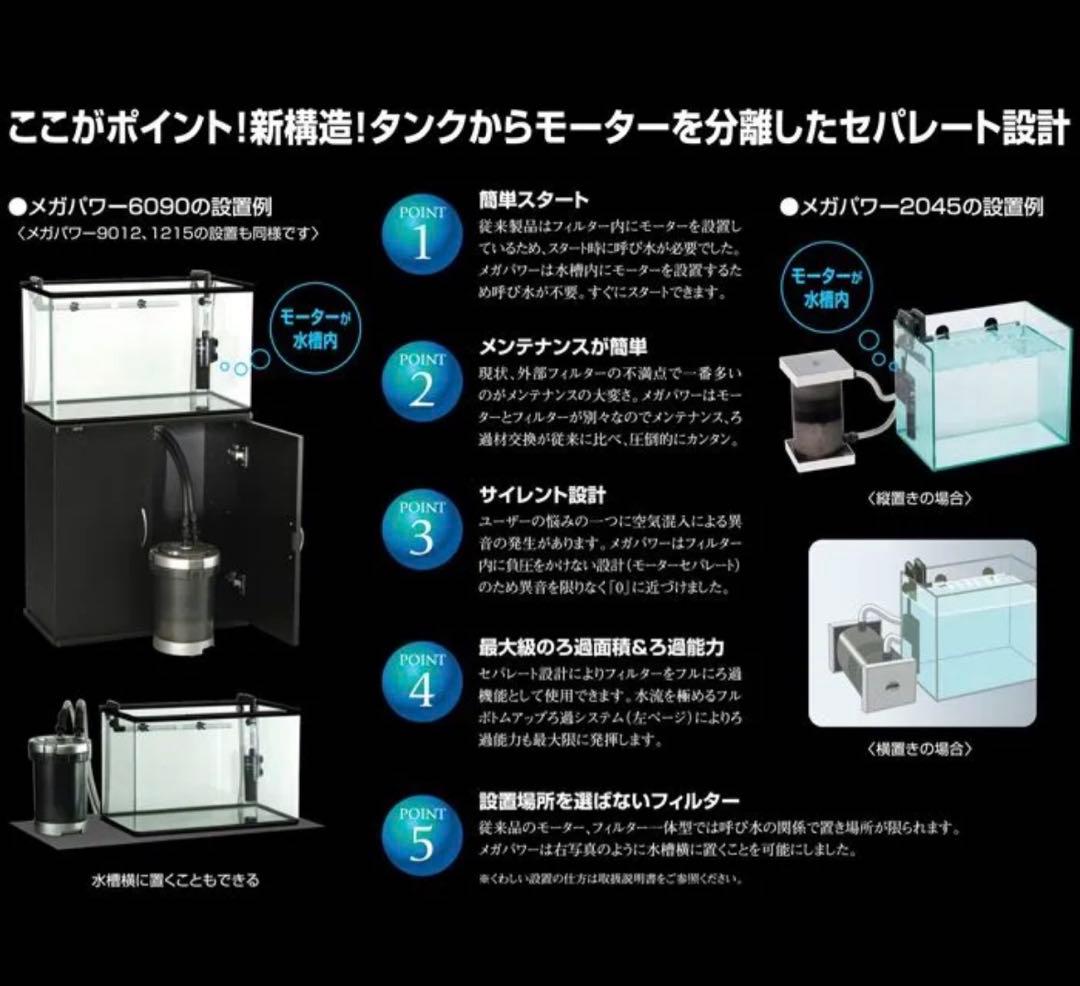 GEX メガパワー6090