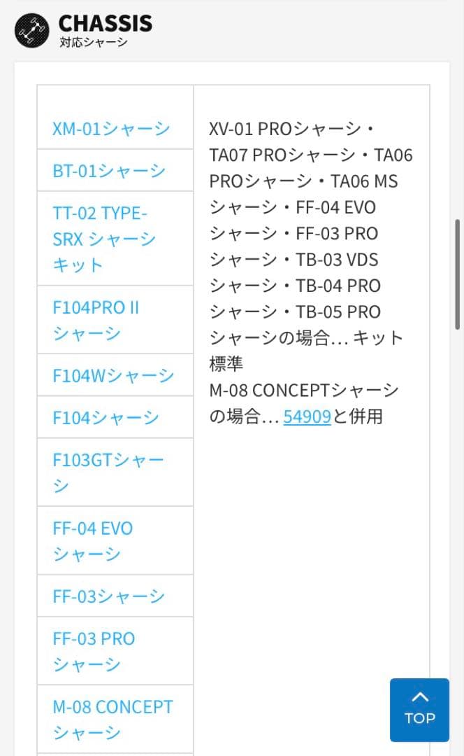 新品　TAMIYA タミヤ 42102 TRF スペシャルダンパー 4本