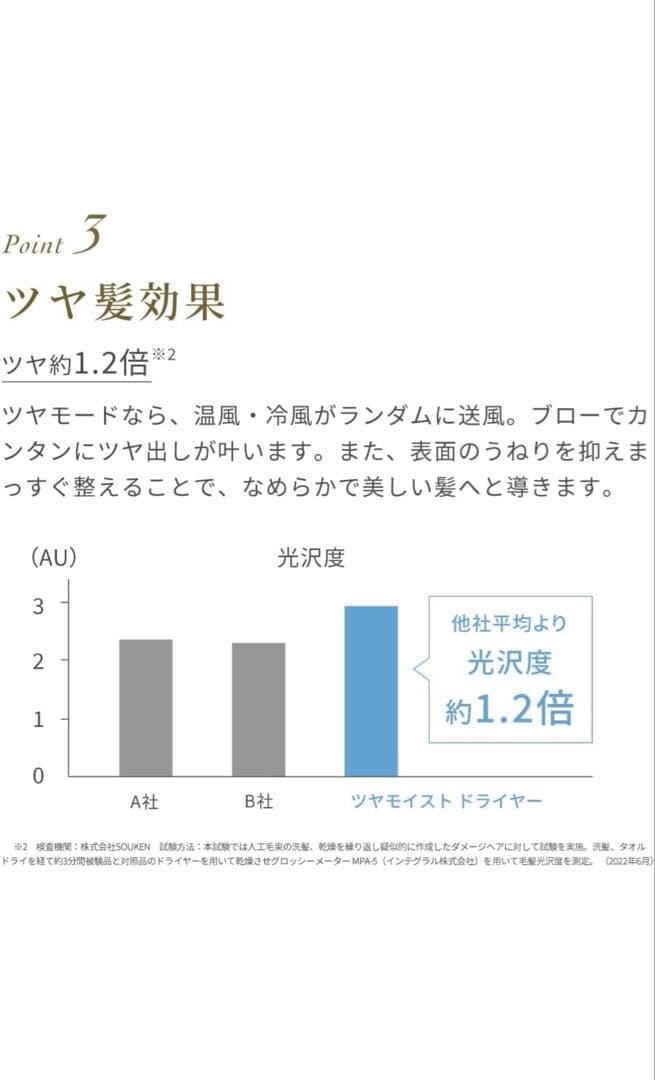 【新品未使用未開封】FESTINO ツヤモイストドライヤー(SMHB-029)