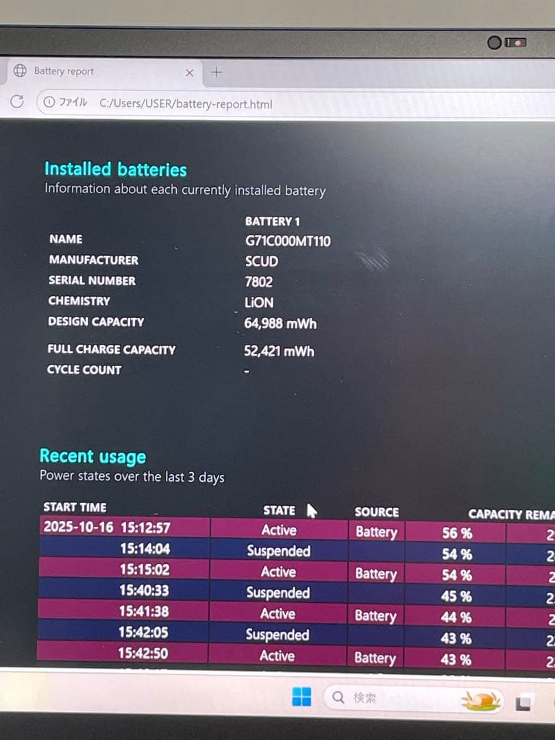 Windowsノート本体 Dynabook RZ/HV i5-1240P 8GB 512GB