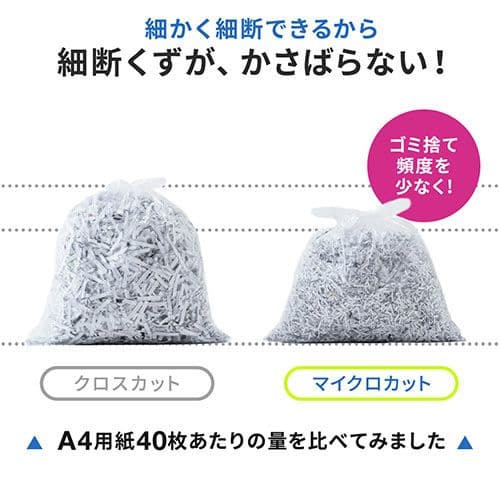 業務用シュレッダー 自動給紙110枚 マイクロカット　EZ4-PSD061