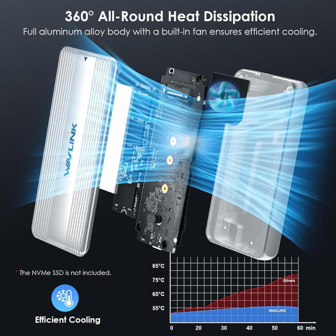 WAVLINK WL-ST406C ＆ 40Gbps対応ケーブル1m セット