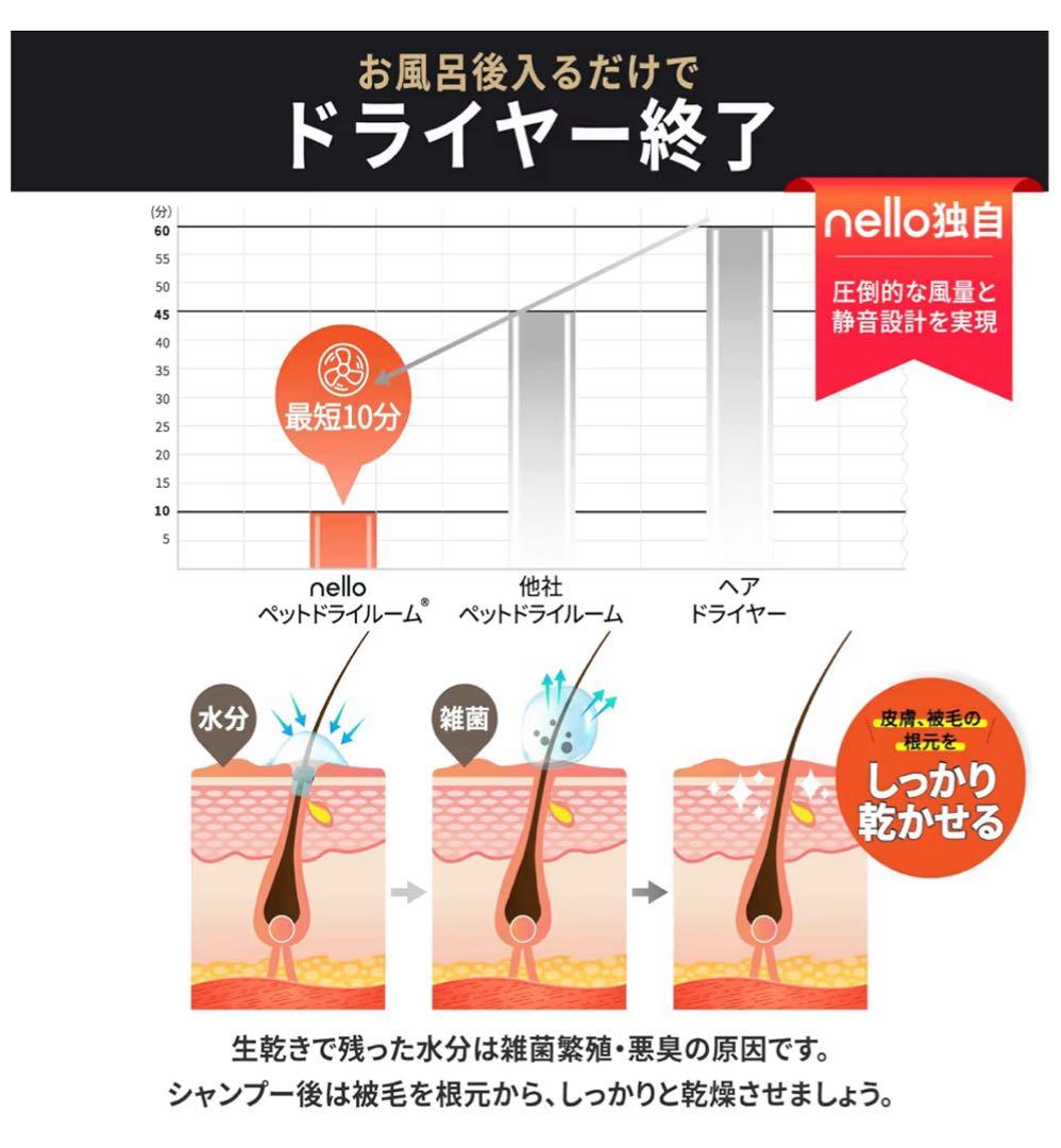 nello ペットドライルーム PD-B10-P 花粉 エアシャワードライヤー