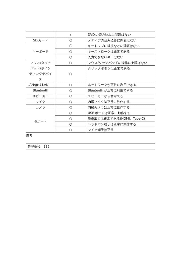レッツノートCF-SV8/Core i5（8世代）/メモリ8GB/SSD