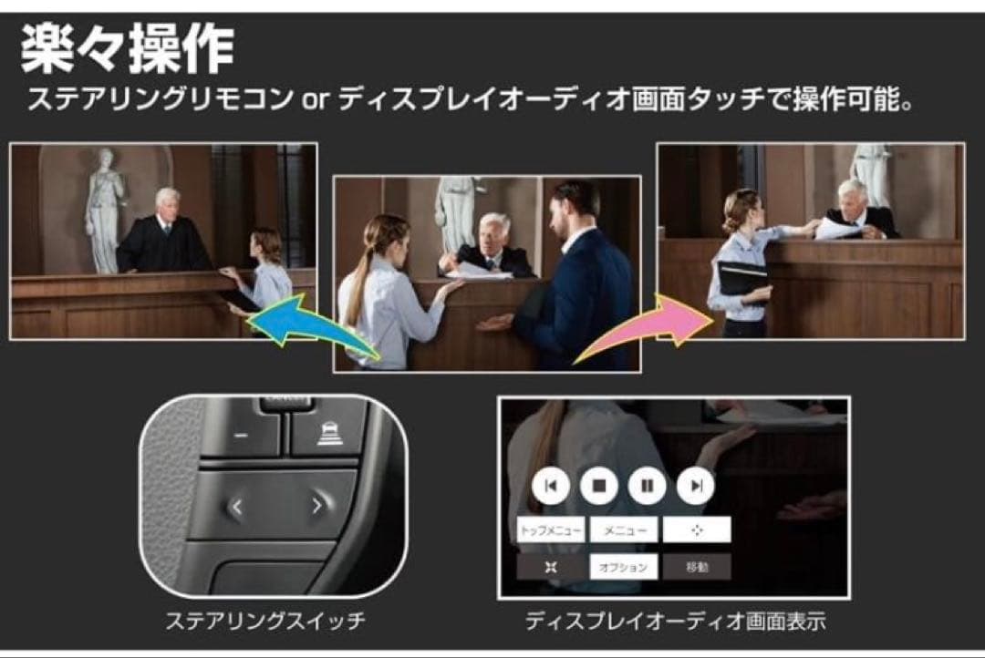 AV-CDV01 DVD/CDプレーヤー　新型　アルファード　ヴェルファイア