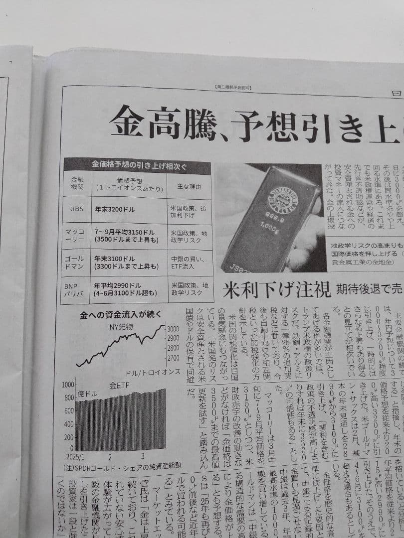 純金メダル-植物コレクション-（菊花）