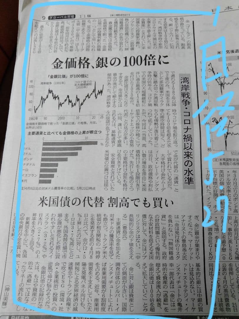 純金メダル-植物コレクション-（菊花）