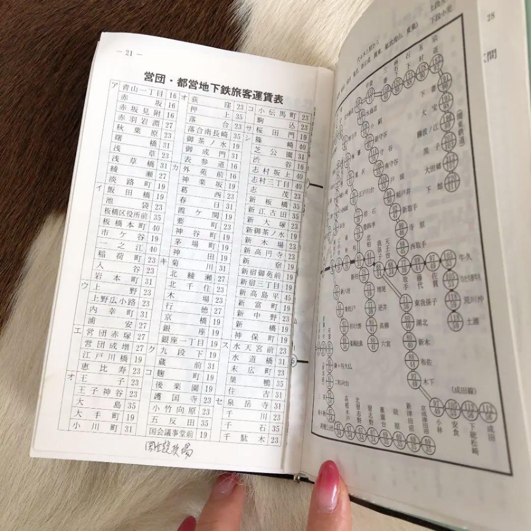 ★鉄道★ 運賃表・車内補充券・切符パンチ・パンチケース　　④