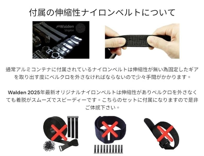 ●新品送料込●46～50L アルミコンテナ用 L サイズ　上蓋パネル　穴あけ対応