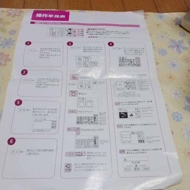 ジャンク品　brotherミシン　Tendyspecial