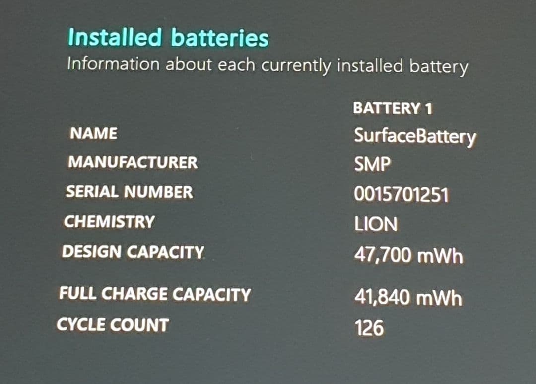 Windowsタブレット本体 Surface Laptop5 / i5 / 16G /256G