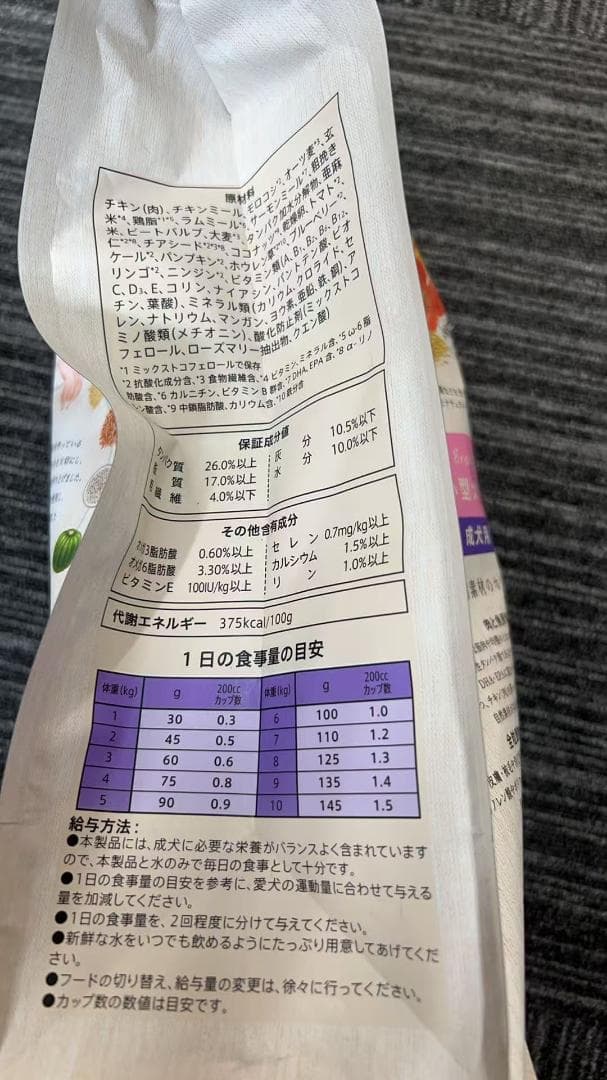 ニュートロ シュプレモ 小型犬用 成犬用 スモールブリードアダルト 3kg 3袋