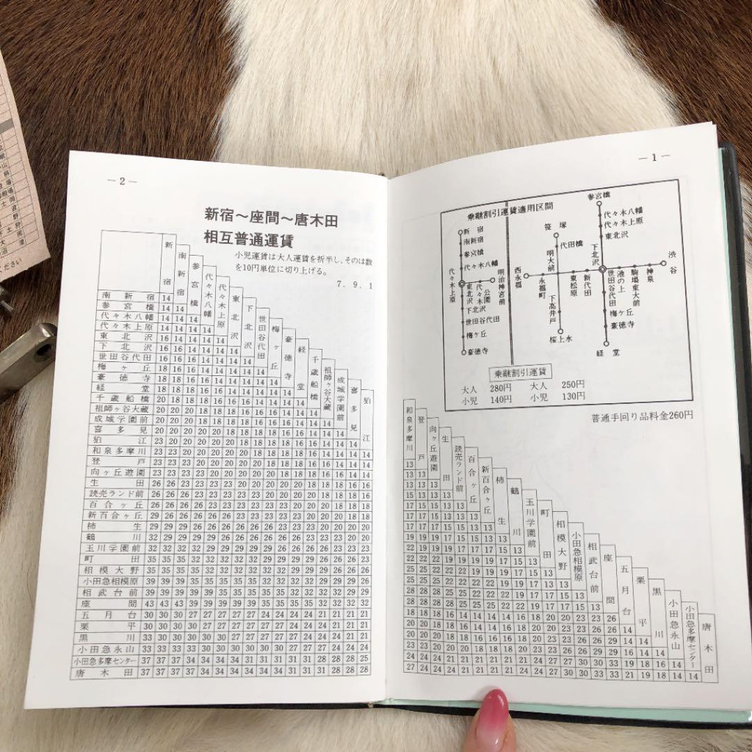 ★鉄道★ 鉄道コレクション⑦運賃表参考画像