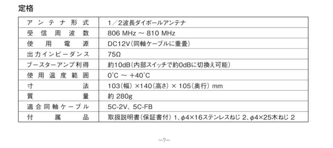 UNIPEX 800MHz帯域アンテナB帯ワイヤレス