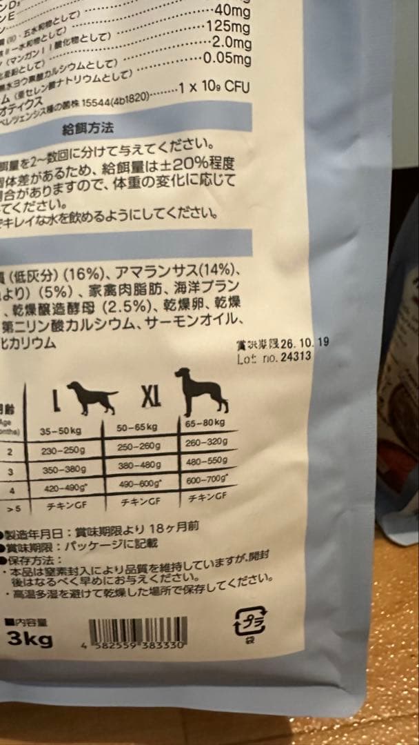 ドッグフード BELCANDO PUPPY GF POULTRY 800g+3kg