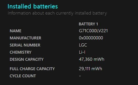 Windowsノート本体 Dynabook EZ/35 i3-8145U/8GB/SSD320GB