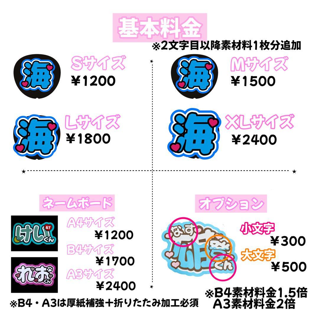 稲庭うどん様オーダーページ