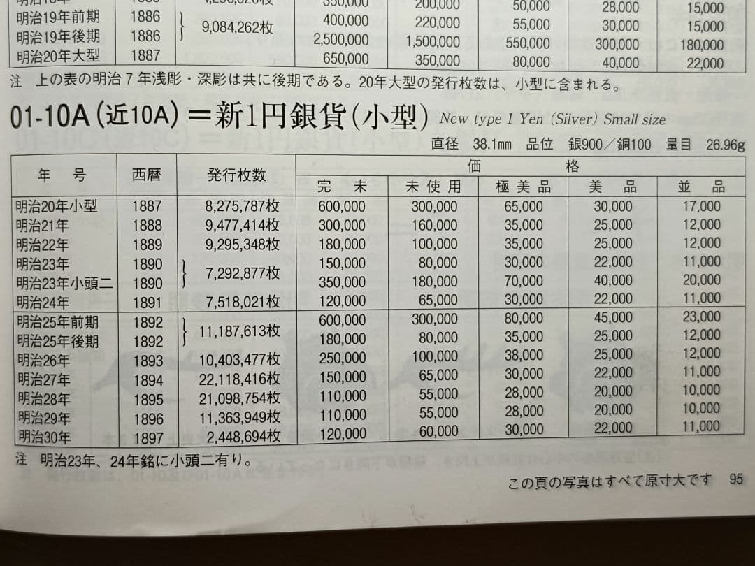 一円銀貨 明治38年 ケース付