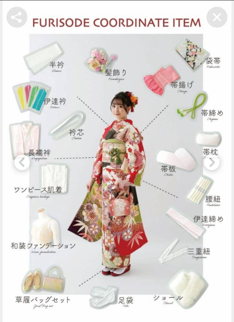 ◆中古美品◆たちばな 振袖セット◆成人式 卒業式 ★ブルー グリーン