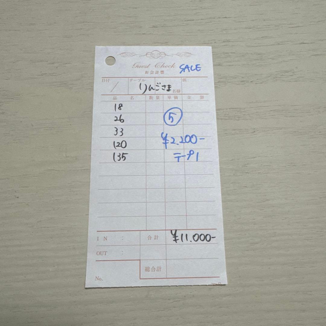 りんごさま専用ページ