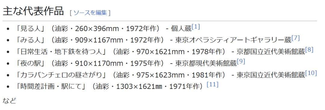 【美術館級作品】相笠昌義「見る人」油彩6号