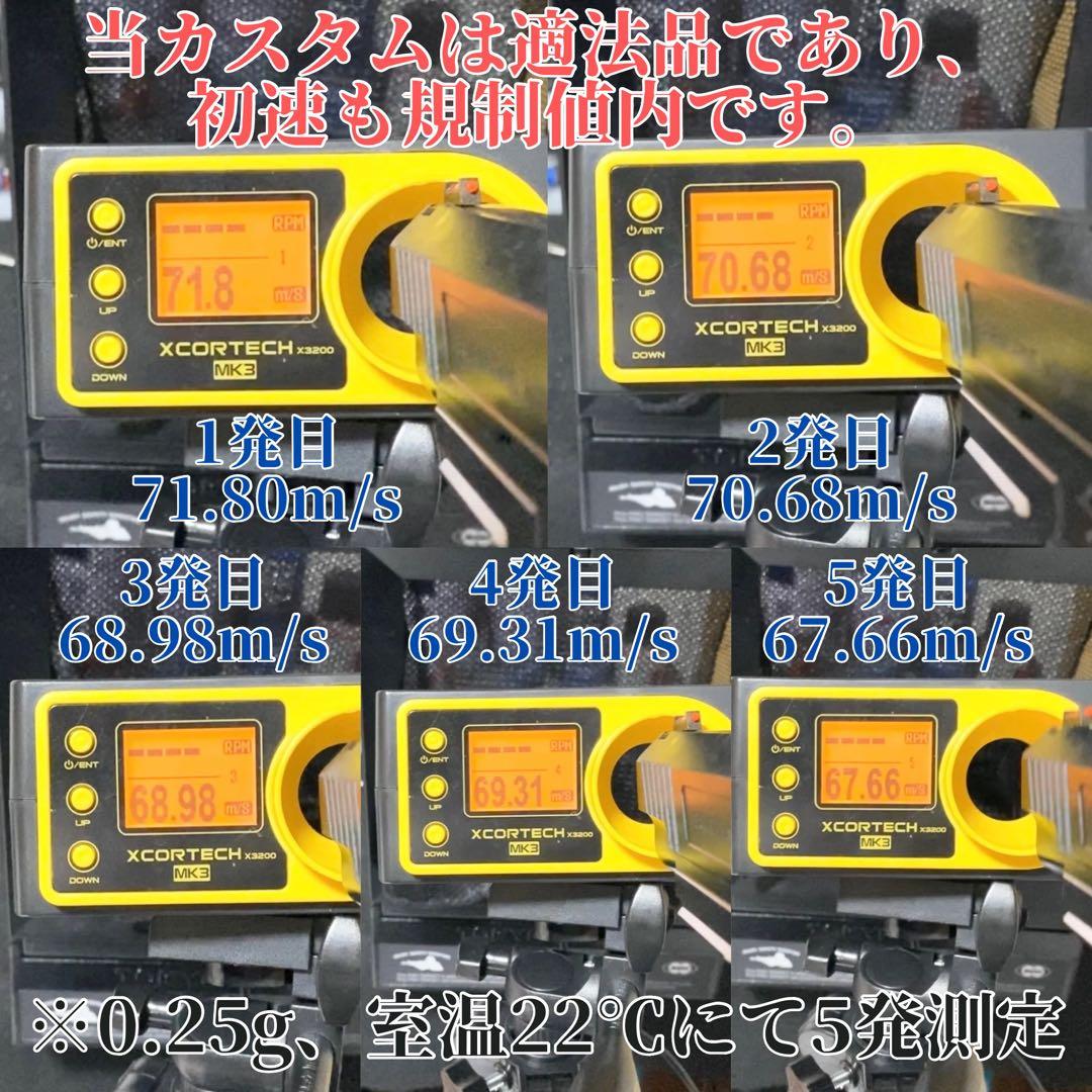 WA SAI1911 5.0 黒染め 中古カスタム 【ウエスタンアームズ】