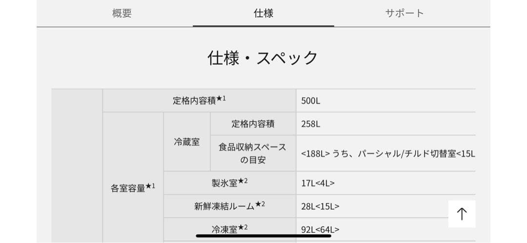 Panasonic冷蔵庫NR-F503HPX-X形　500L 2017年式　鏡面