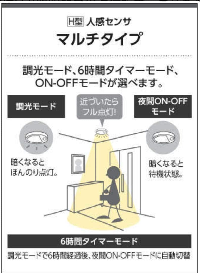 KOIZUMI LED人感センサーライト AH42083L