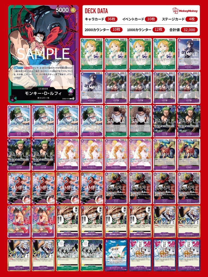 緑紫ルフィデッキ(調整パーツ付き)