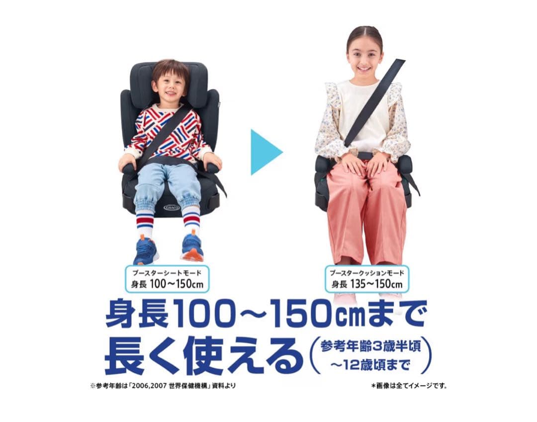 ジュニアシート　ジュニアプラスネクスト