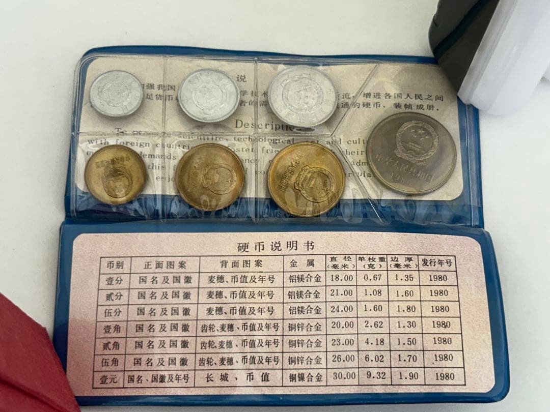 人民銀行 1980年発行 旧貨幣セット