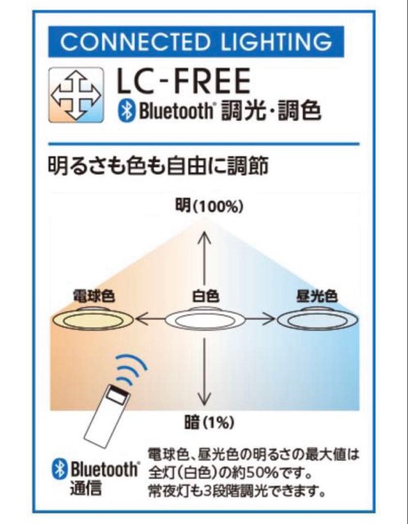 OL291408BC LEDシーリングライト