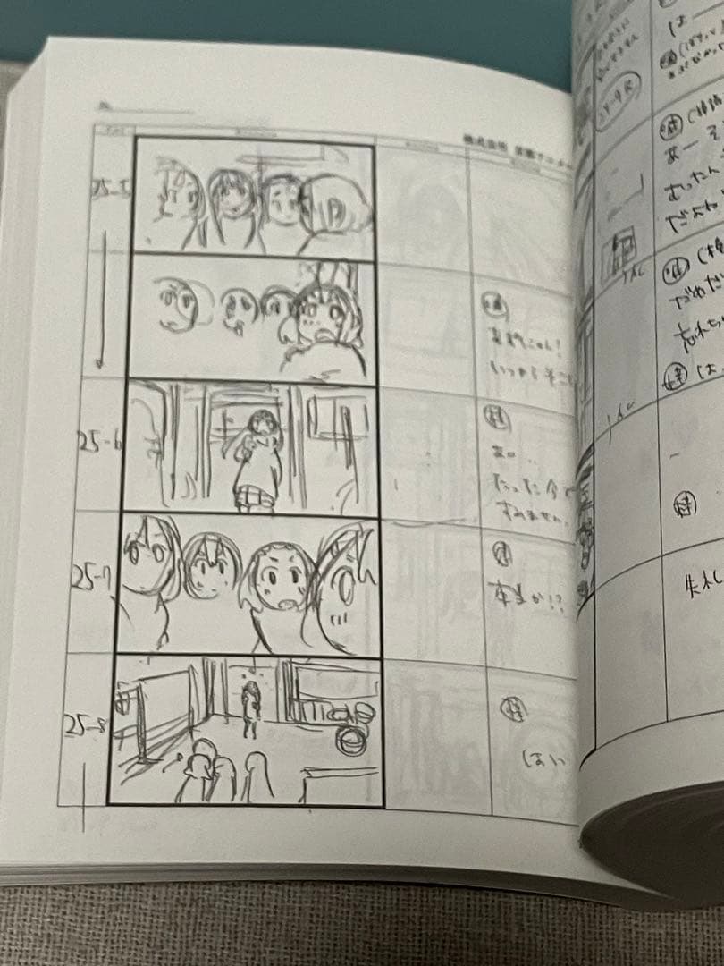 けいおん! キャラクターグッズセット