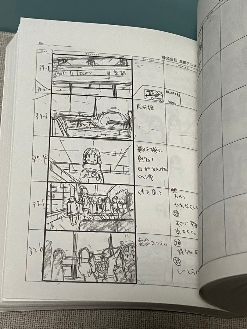 けいおん! キャラクターグッズセット