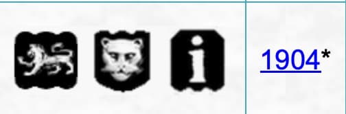 英国製 1904年 シルバー925 ガラス アンティーク 瓶 ジャー 小物入れ
